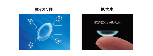 非イオン性で低含水