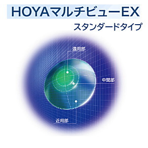 HOYAマルチビューEXスタンダード