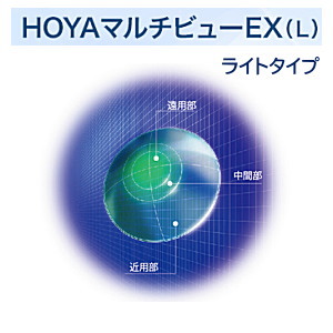 HOYAマルチビューEXライト