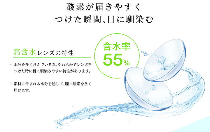 含水率55%